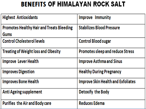 Must pahadi rock salt